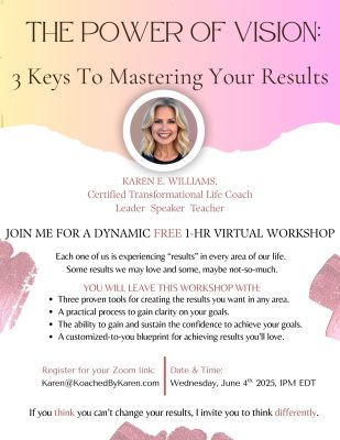 Flyer Power of Vision Workshop